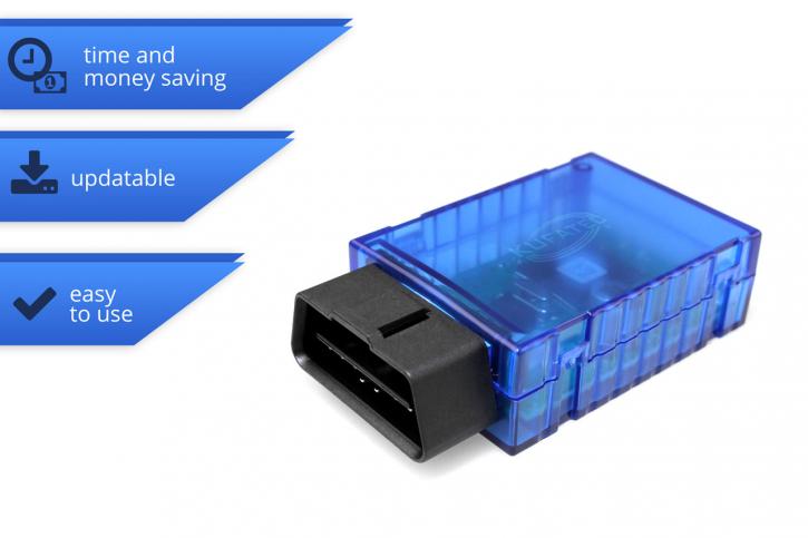 Aktivierung Zusatzinstrumente Smart 453