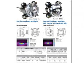 LED SCHEINWERFERKIT Smart Roadster